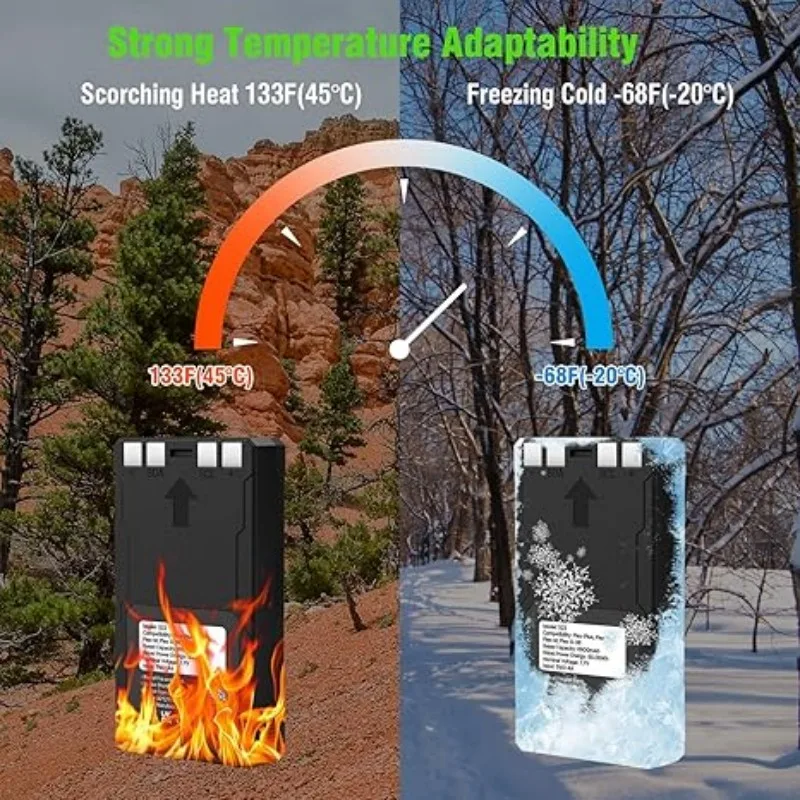 Rechargeable Battery 3 Pack for Trail Camera