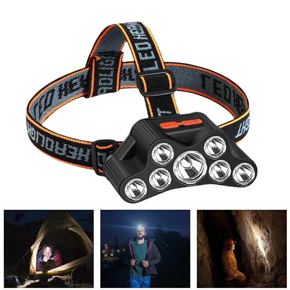 

Usb Rechargeable Led Headlight Super Bright Head-Mounted Flashlights Headlamp Waterproof Head-Mounted Flashlight Fishing Hiking