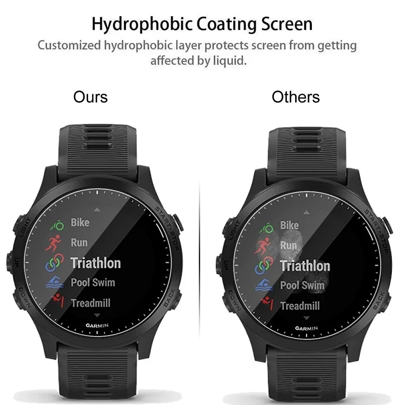 Premium Tempered Glass Screen Protector Film