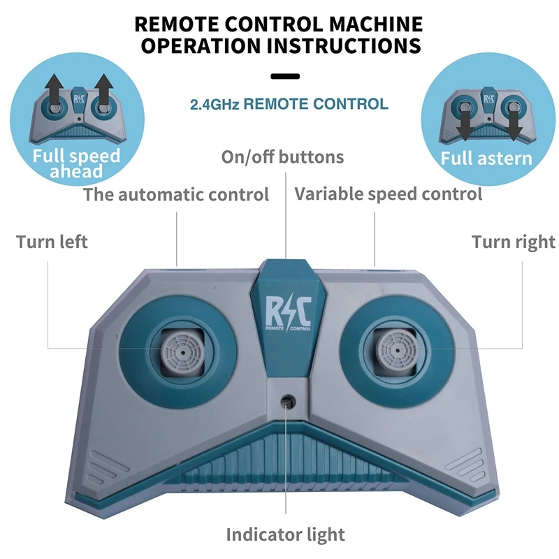 2.4G RC Simulation Shark Toys 4CH Waterproof Electric Remote Control Shark Boat Swimming Pool Bathroom Children Toy Gift 3