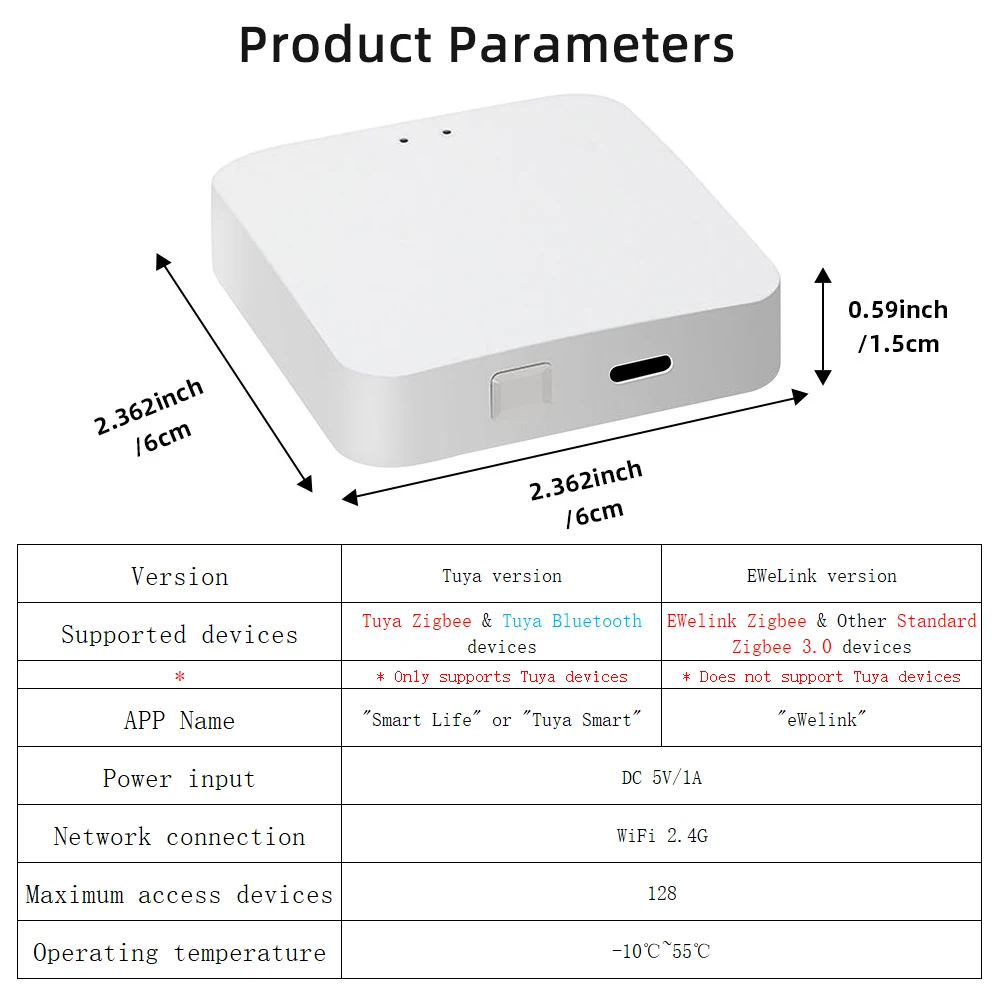Tuya/eWeLink Zigbee 3.0 게이트웨이 스마트 허브 무선 브리지 미니 사이즈 블루투스 멀티 모드 제어 센터 지원 Alexa Google 홈
