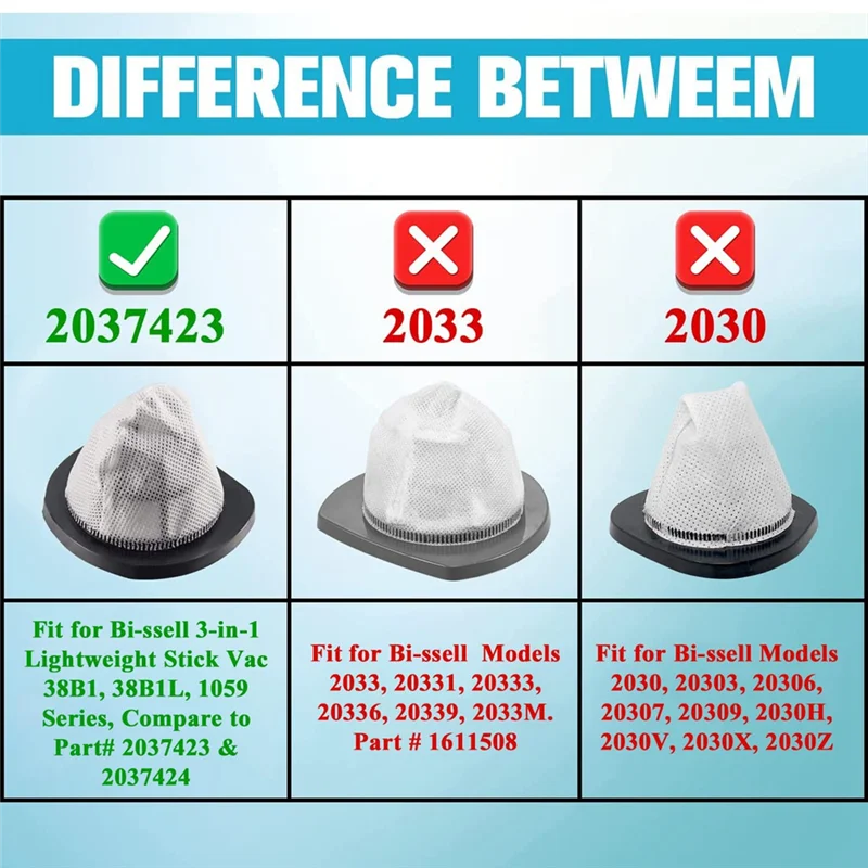3 em 1 2037423 apto para blissell 02