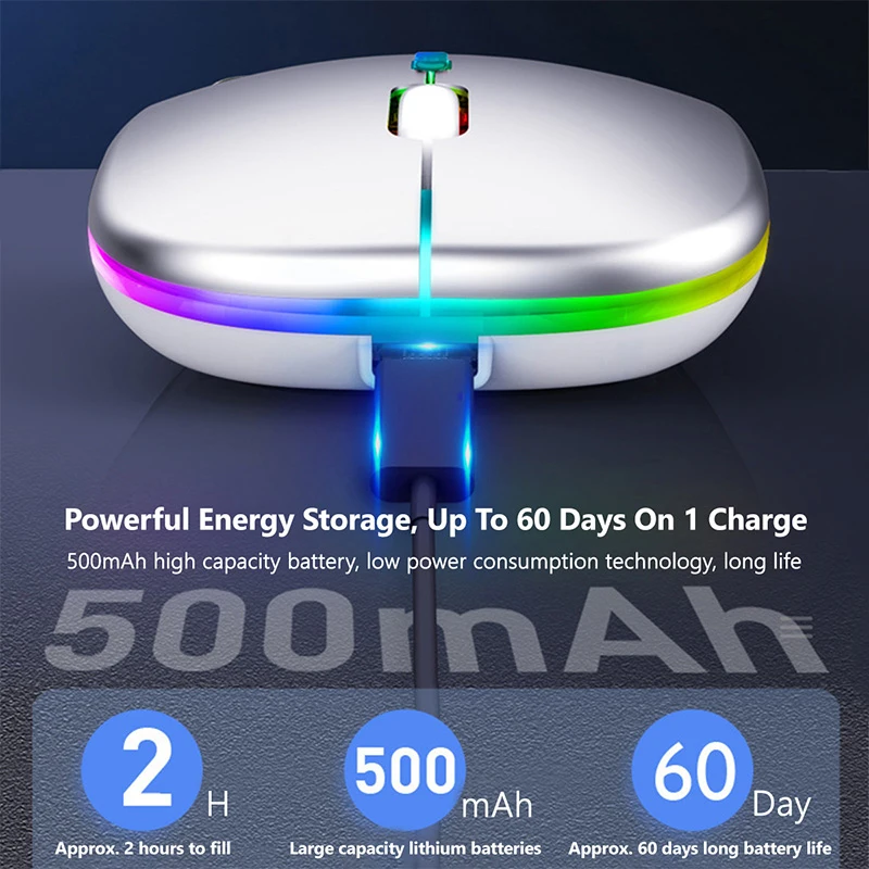 1600DPI 2.4Ghz Wireless Mouse Ergonomic Silent Mouse Rechargeable RGB Backlight Mice USB Receiver For Laptop PC Tablet Mute Mice wireless mouse ergonomic mouse