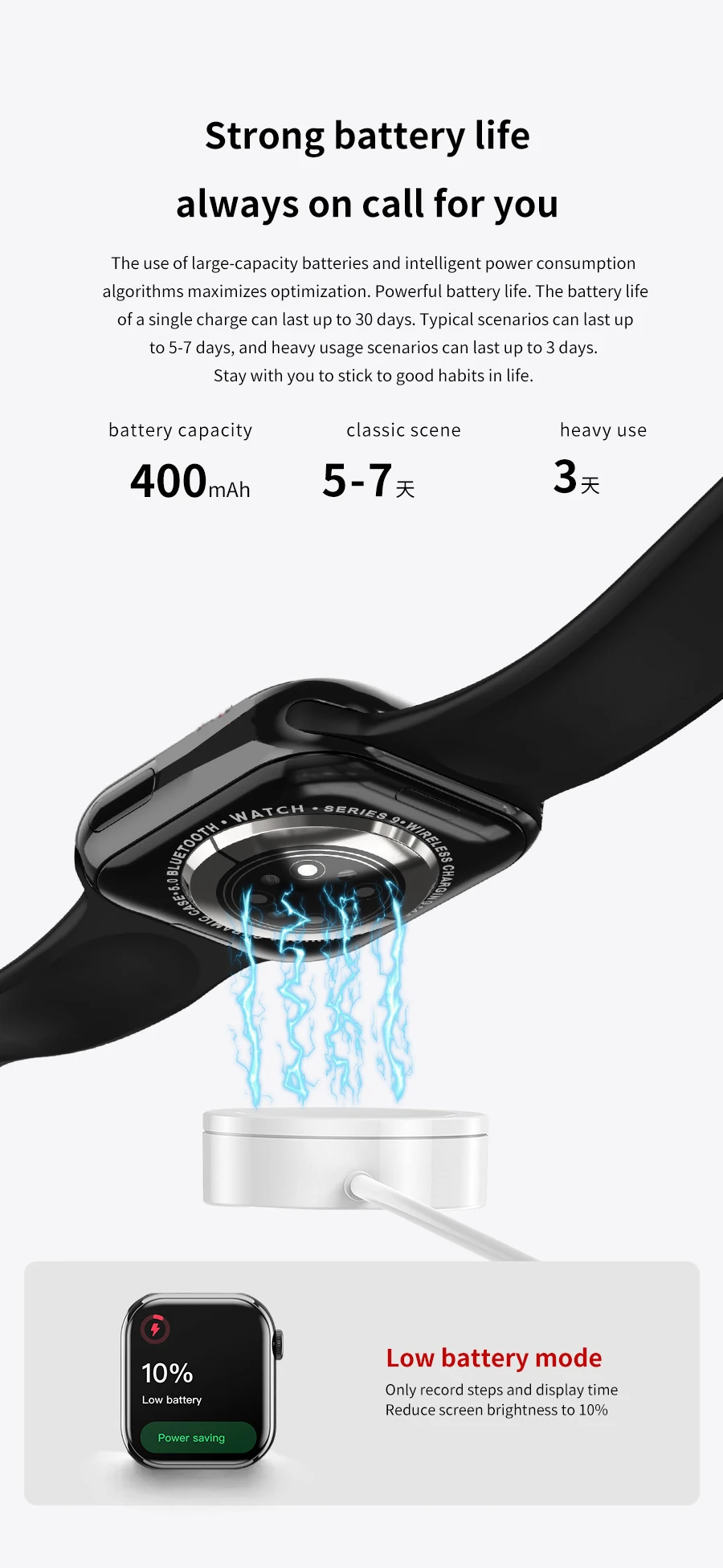 Watch 9 41mm Smartwatch Apple Android GPS fitness track Women Smart Watch NFC SIRI dial Apple Series 9 Smartwatch smart watch