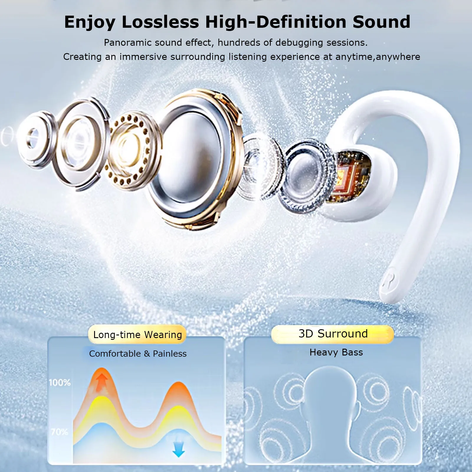 3.5mm Wired Sports Headphones Open Ear Hifi Stereo Gaming Headset Type-C Air Conduction Music Earphones with Noise Reduction MIC