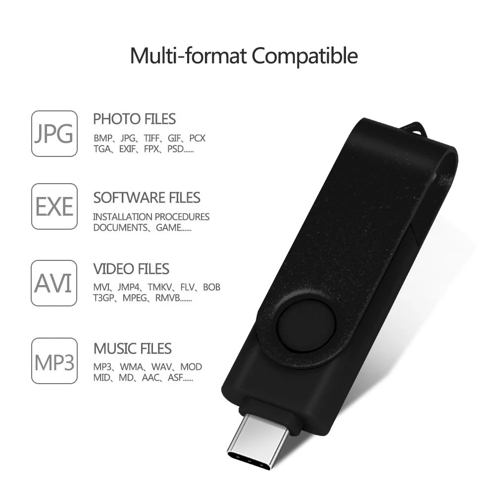 2 in 1 TYPE C USB Flash Drive 32GB 64GB 128GB Rotatable