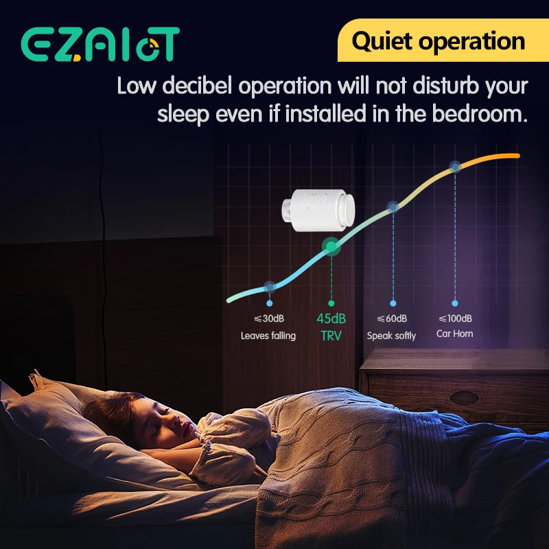 Smart WiFi-Enabled Thermostatic Radiator Valve with Voice Control