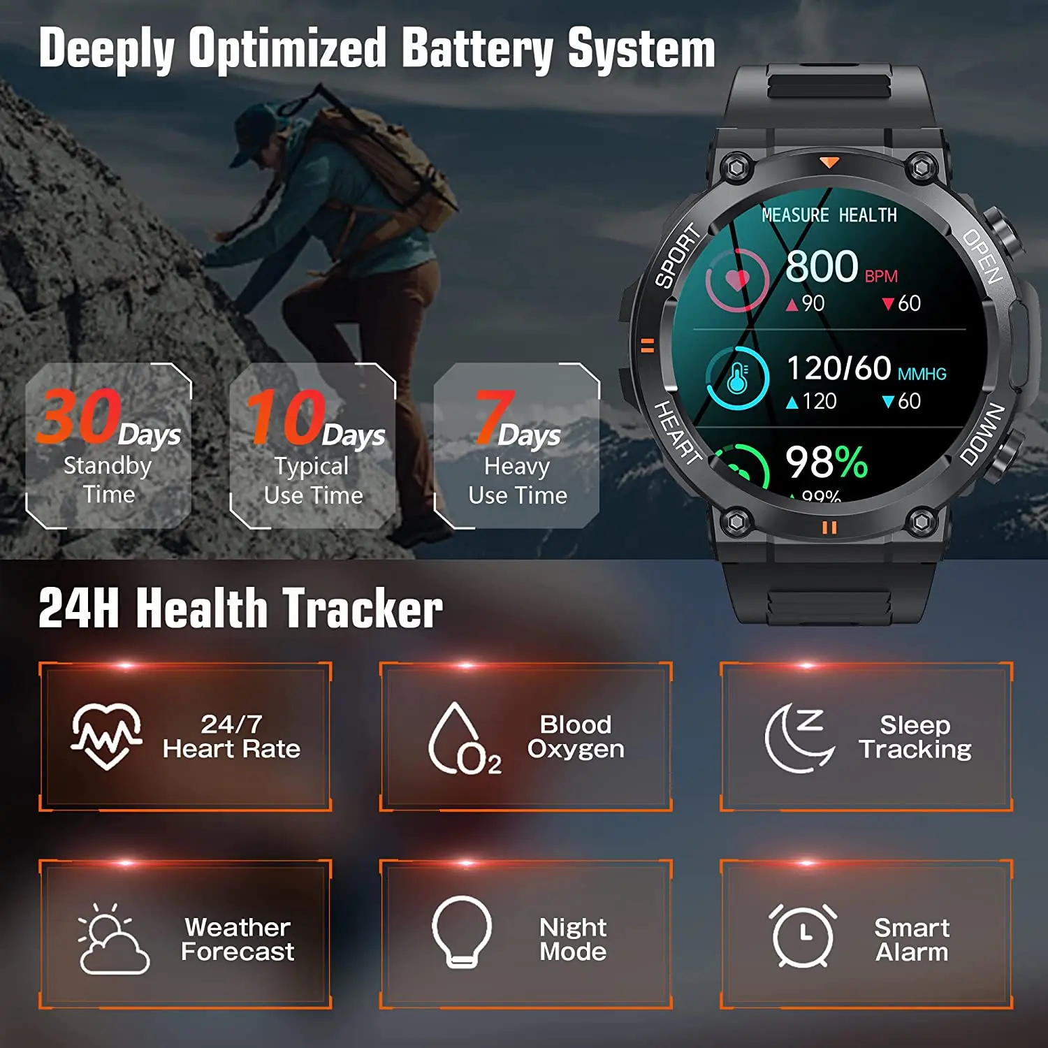 SACOSDING Ʈ ġ 1.39 ġ   ȭ ð  ƮϽ    Smartwatch