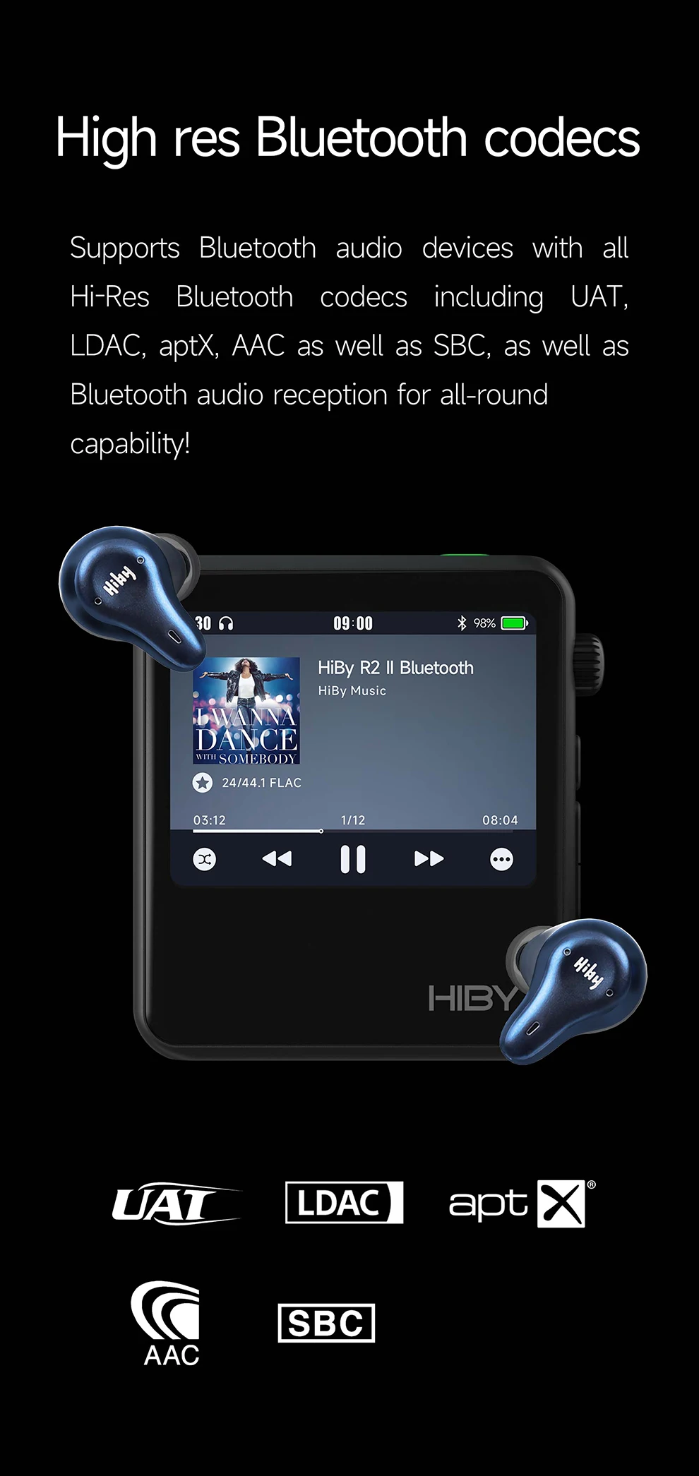 HiBy R2 II / R2 GEN 2 Аудио Hi-Fi Музыкальный плеер MP3 USB C DAC ...