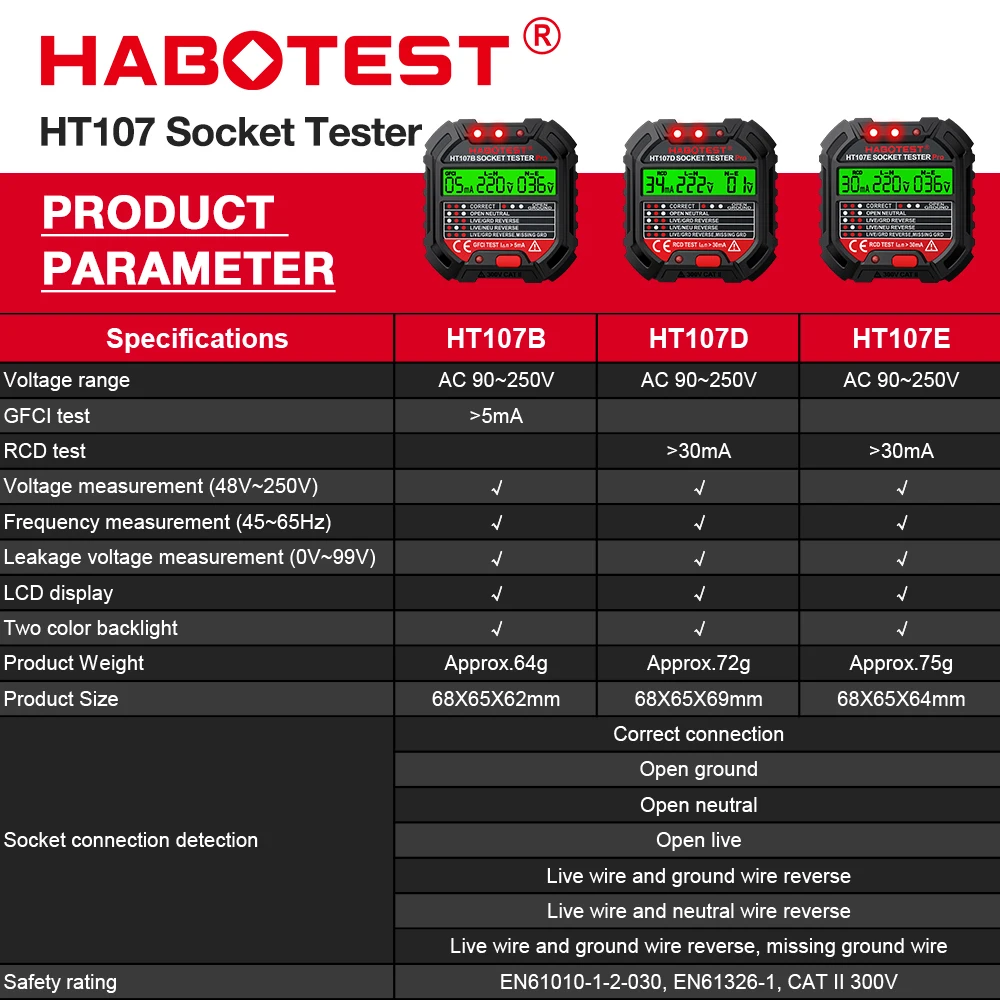 Socket Tester HABOTEST HT107 Pro Voltage Test RCD 5/30mA Socket Detector Ground Zero Line Plug Polarity Phase Check