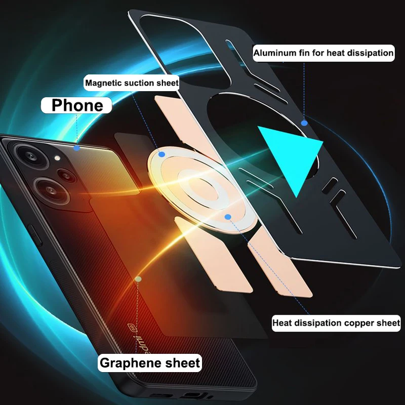 SineOrdo Custodia Sottile Per Xiaomi POCO X5 Pro 5G – Cover In TPU Morbido Trasparente Nero Antigiallimento