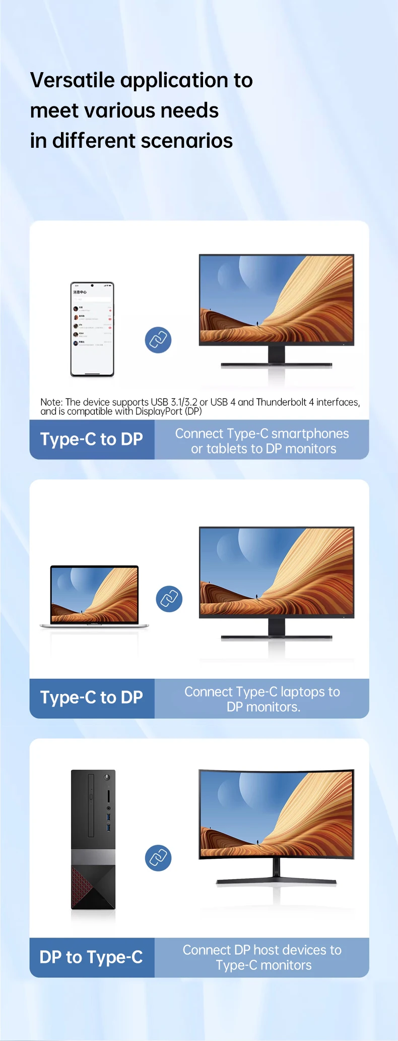 MacBook Pro e Air, 16K @ 30Hz,