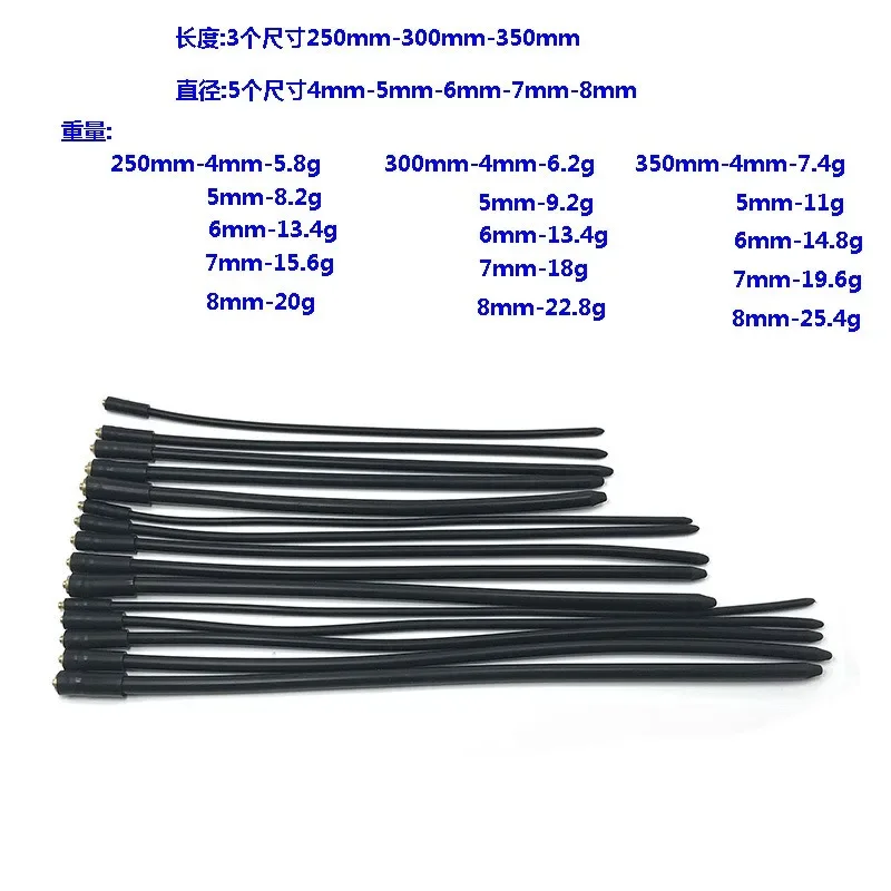 Electric Shock Sounding Silicone Penis Dilator Urethral Plug Catheter Speculum Urethra Expander Sexy Adult Man Ejaculation Tools