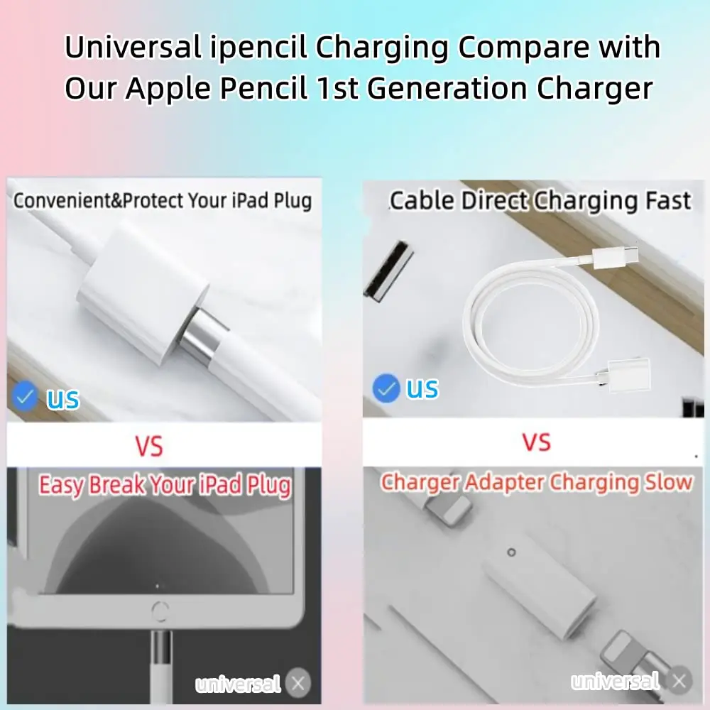  , USB C- 潽 ,   1   ̺