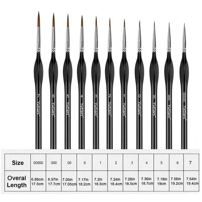 11pcs Fine Detail Paint Brush Set - Sturdy & Precise Miniature Brushes - Ideal for Warhammer 40k, Model & Art Painting 2