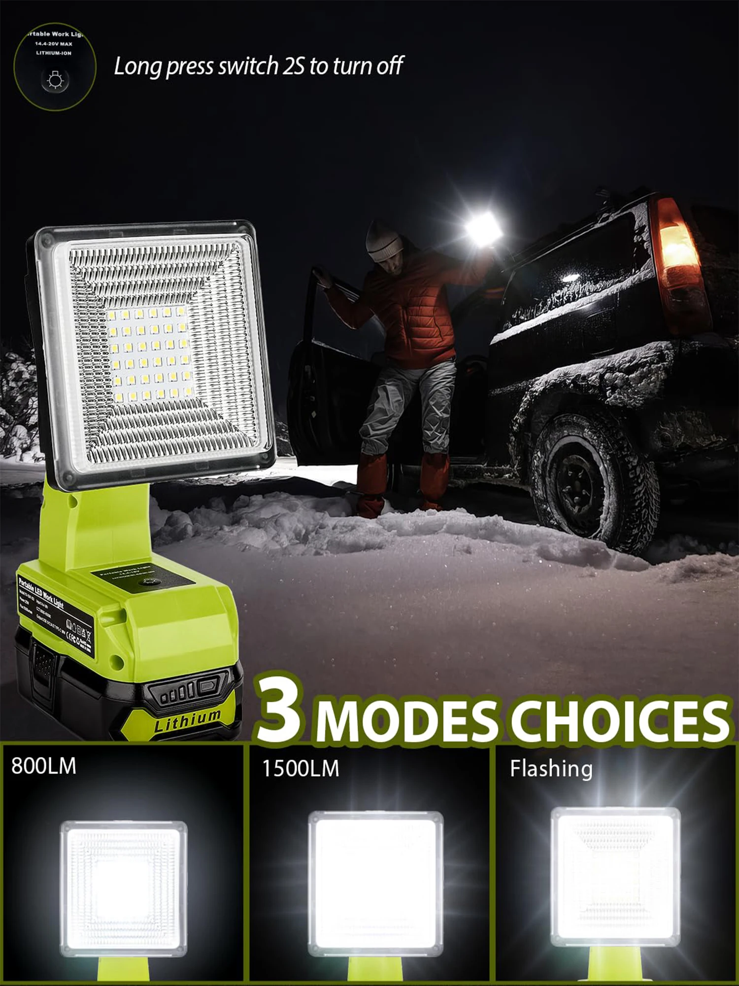Cordless LED Work Light for Ryobi 18V Battery 25W LED Floodlight with USB-A Fast