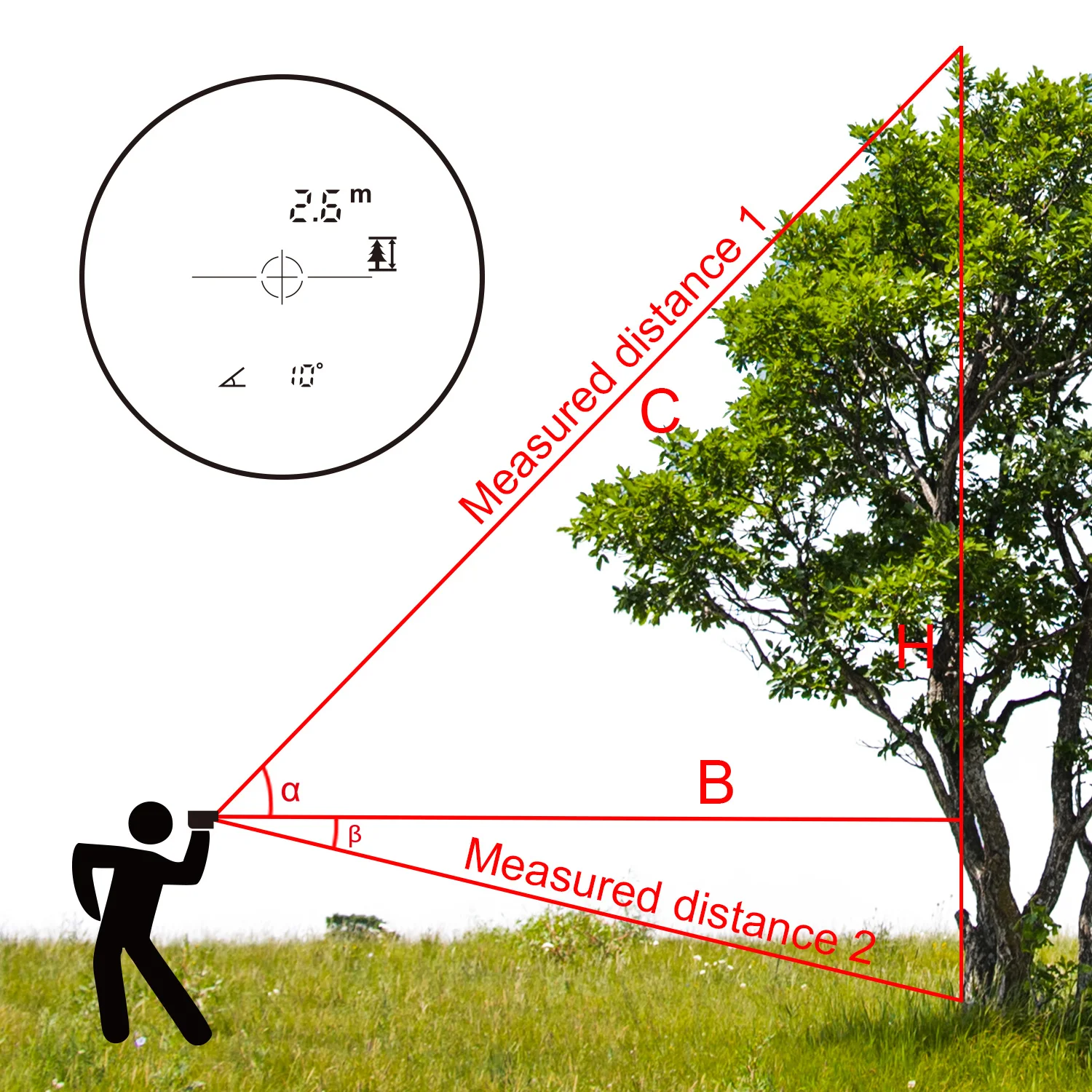 Laser Golf Rangefinder LCD Screen Unit Switch M/Yd Range Finder Vibration For Golf Hunting Sport Laser Meter Distance Meter laser rangefinder,distance meter