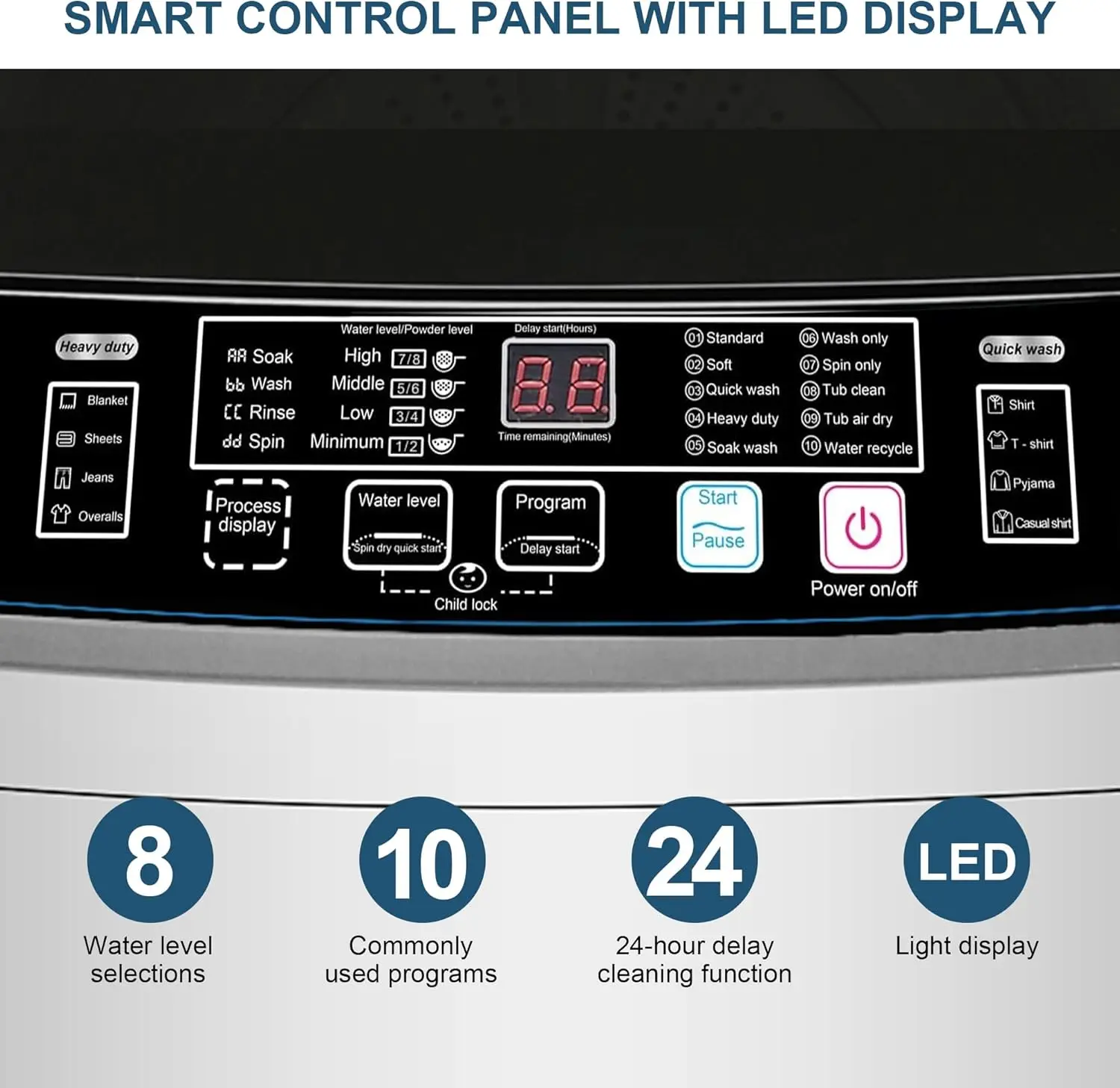Washing Machine, Portable 25 LBS Full Washing Machine with LED Display & 10 Programs & 8 Water Levels Selections Drain Pump