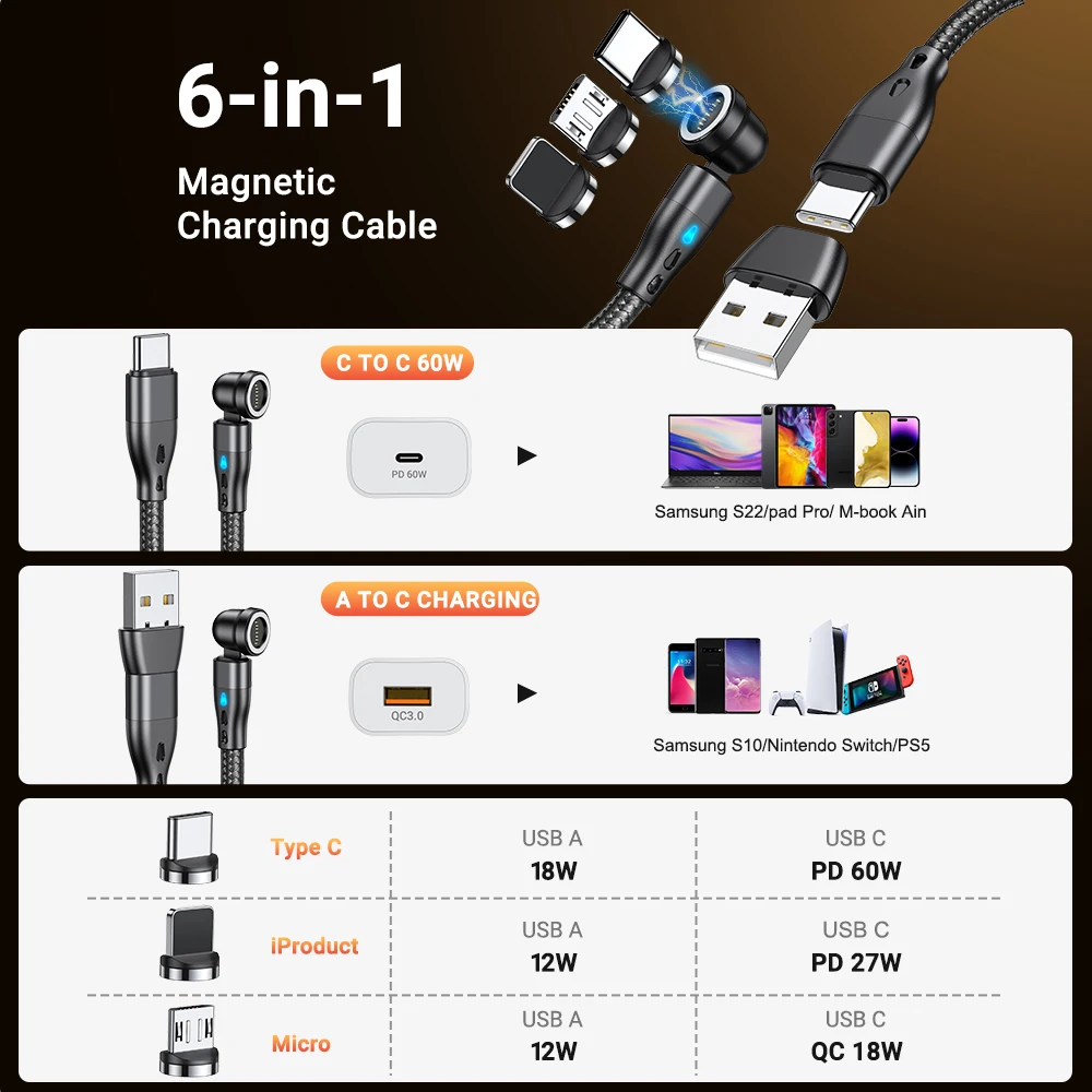 Aufu Pd 60W Magnetische Kabel Type C Naar Usb C Kabel Snel Opladen Magnetische Usb Type C Kabel Voor Iphone Macbook Ipad Xiaomi Samsung