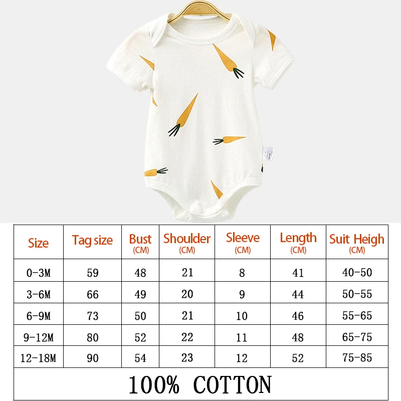  Baby Romper Polo Shirt Newborn Short Sleeve Onesie Overall  Jumpsuit Light Blue 6-9M/73 : Clothing, Shoes & Jewelry