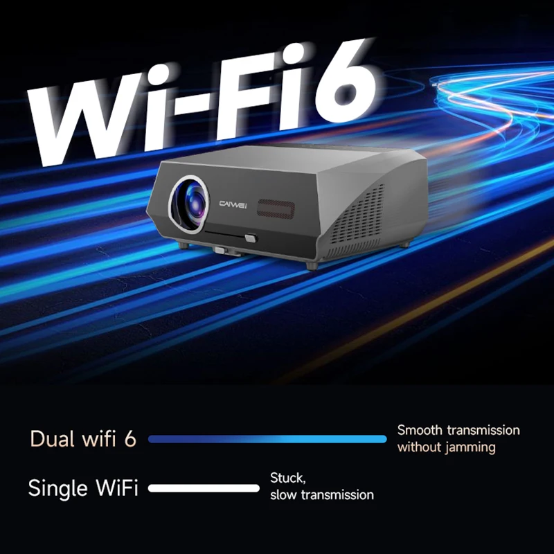 4K Projector with Wifi and Bluetooth for Movie Auto Focus Correction Smart 1080P Full HD Home Theater Projector for Outdoor Portable projector
