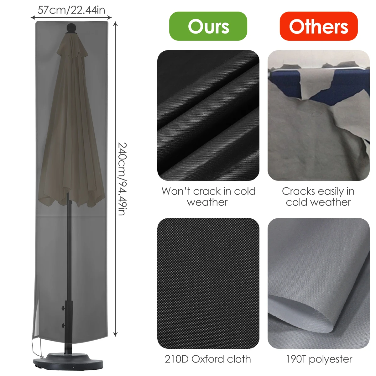 Umbrella Cover 210D Oxford Cloth Waterproof Outdoor Sunshade Garden Patio Parasol Rain Accessories 1pc