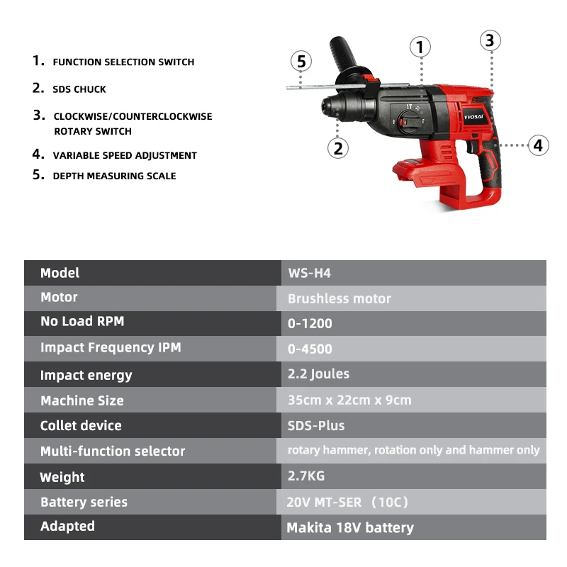 VVOSAI Electric Impact Drill Rotary Hammer Brushless Cordless Hammer Electric Drill for 18V Makita Lithium Battery 2