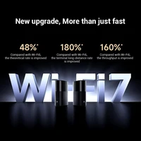 Xiaomi Router BE3600 Pro Suite WiFi 7 2.4GHz 5.0GHz Dual Band WiFi 7 512MB RAM Built-in Gateway Mesh Repeater Signal Amplifier 2