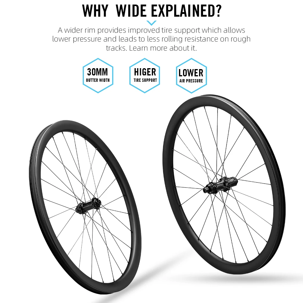 最終値下 RYET gravel-x ホイールセット　タイヤなし RYET gravel-x ホイールセットタイヤなし