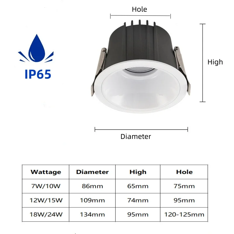 LED downlight IP65 waterproof moisture-proof fog-proof 110V 220V Kitchen bathroom bathroom eaves ceiling li led downlight ceiling lamps