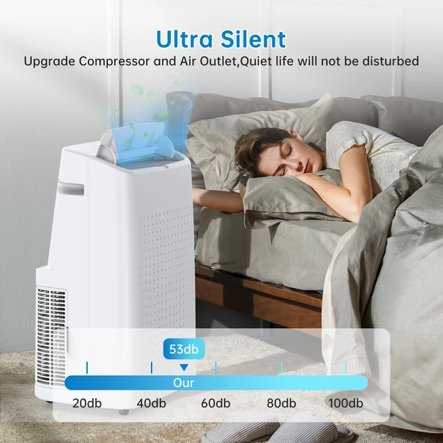 14,000 BTU Portable Air Conditioners, 3-In-1 Freestanding AC Unit with Remote Control, Fan/Dehumidifier, Sleep Mode, LED Touch 2