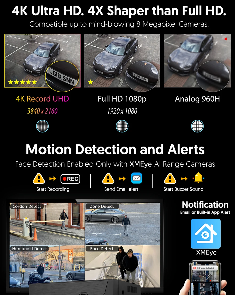 Network Video Recorder 4K 16CH H.265 Onvif For IP Camera (1080P/3MP/4MP/5MP/8MP) XMeye NVR Face Detect P2P Cloud CCTV Record