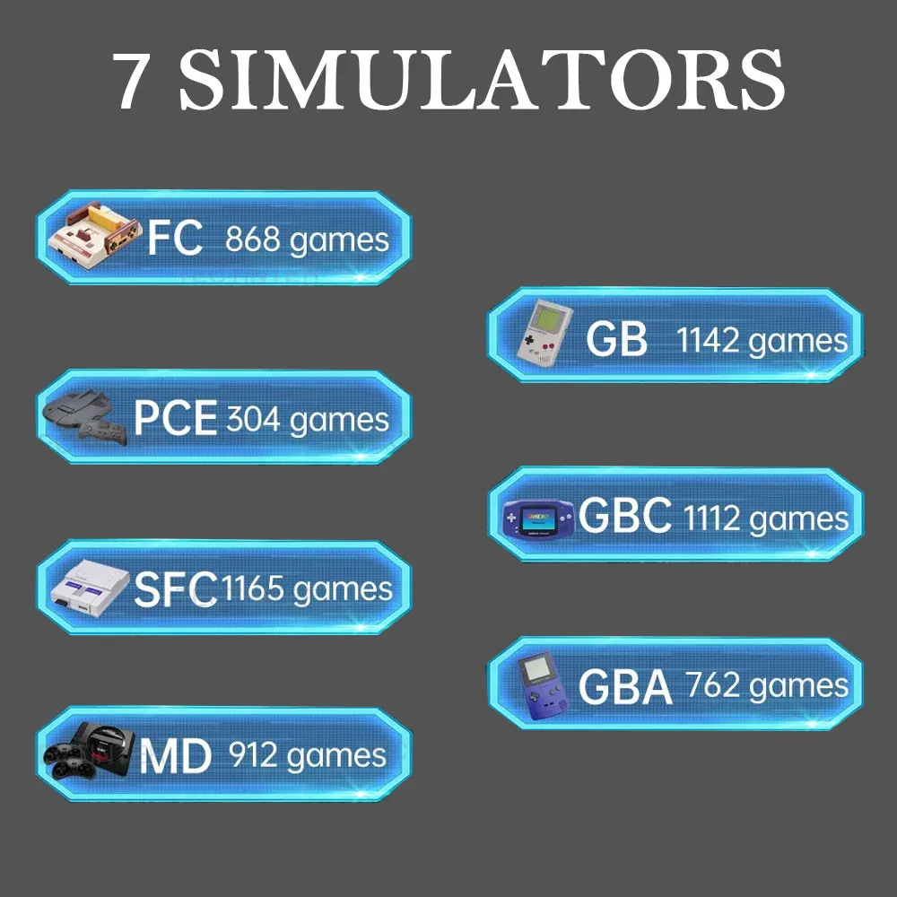 Handheld Game Player 3.0 Inch Screen Console Built-in 6000+ Games Video Game Console Support AV Output for SFC/GB/GBA/MD