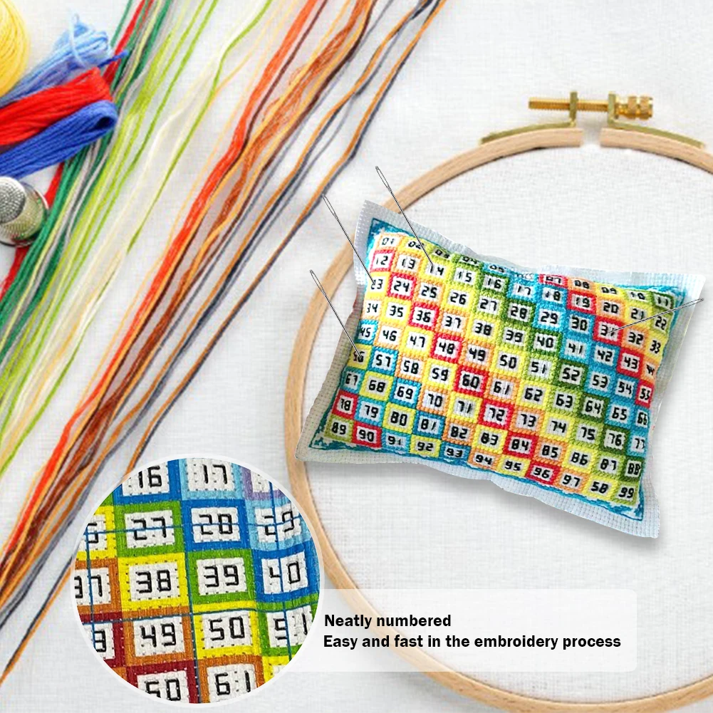 Cotton Cross Stitch Embroidery Kit DIY Sewing Needlework