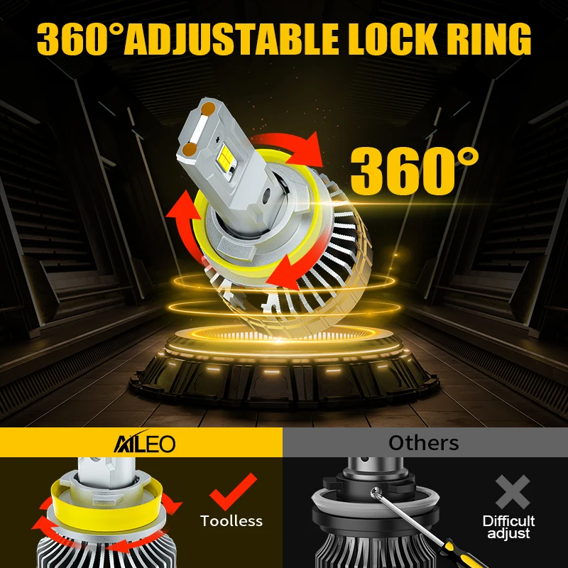 AILEO 200W 70000Lm H7 H4 H11 Led Car Headlights High Power Automotivo Canbus H8 H9 Turbo Lamp 6500K Bulbs