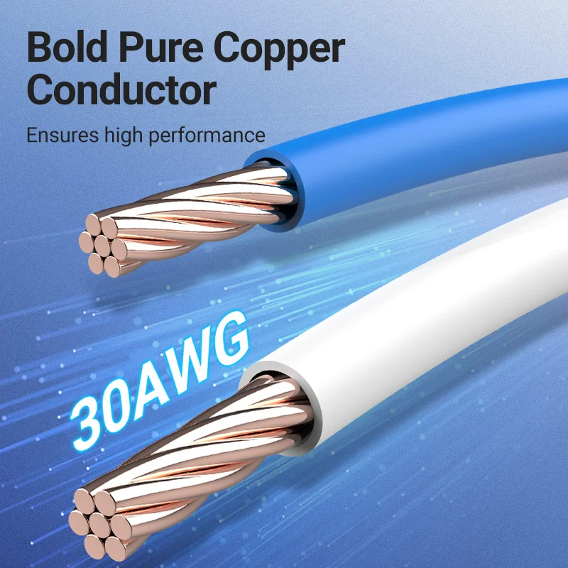 Ethernet Cable Cat 8 Vention Networking Cotton Wire RJ45 for Laptop Router 2000MHz 40Gbps ethernet cable
