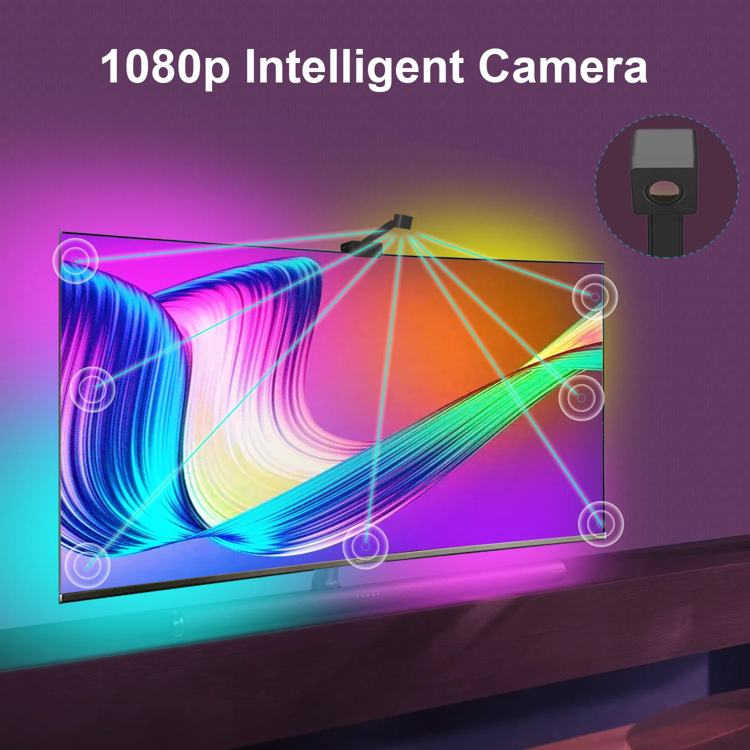 Immersive TV PC Background Light Strip RGBIC LED Strips HDTV Computer Monitor Screen Color Sync Smart APP Control Ambient Lamps
