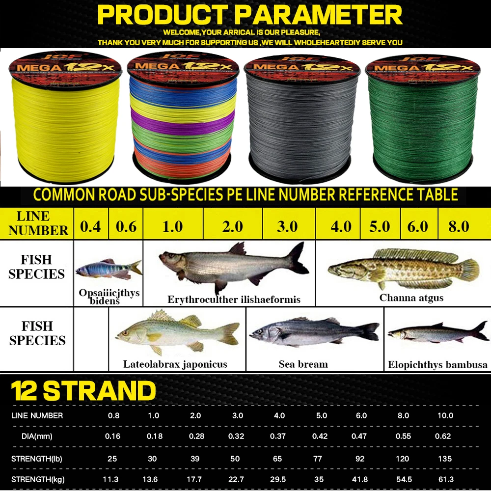 12 Braided Line 100m Multicolor Multifilament Suitable for Fishing Lines  25-120LB Super Power PE Salt/Freshwater Bait Feeding - AliExpress