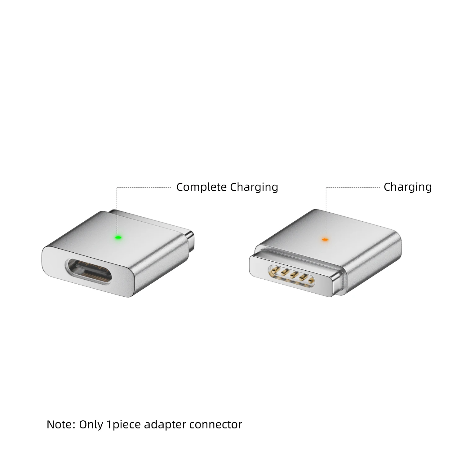 Magnetic USB Type-C to Magsafe 2 Converter Charging Connector, PD100W 20V 5A