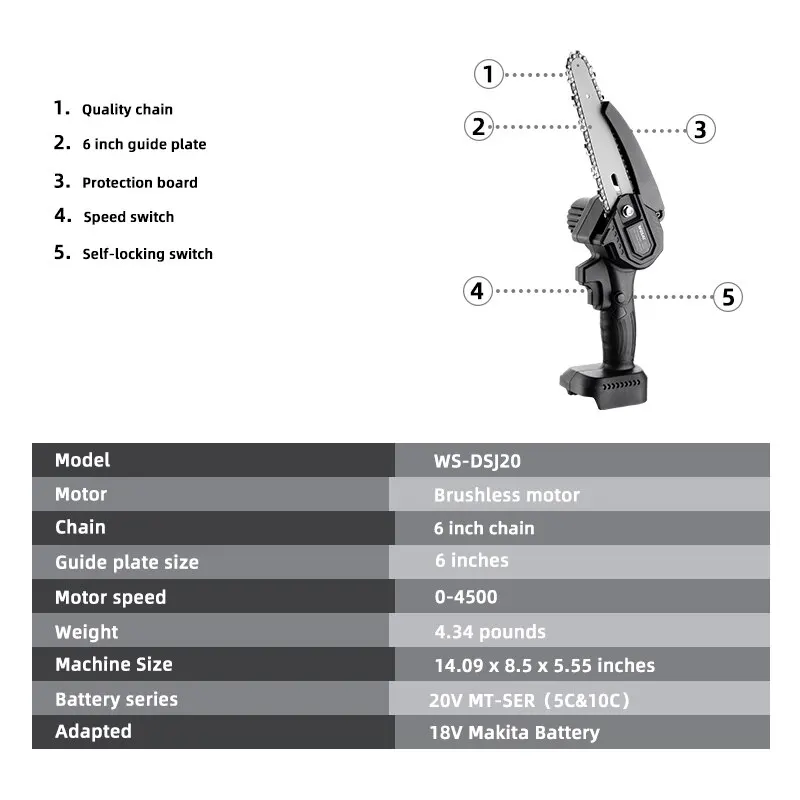 VVOSAI MT-SER ̴ 귯ø  ü,   ġ,    , 6 ġ, 20V
