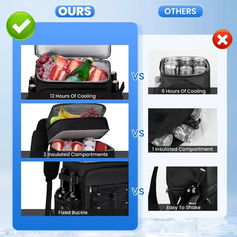 Large Insulated Picnic Backpack 5