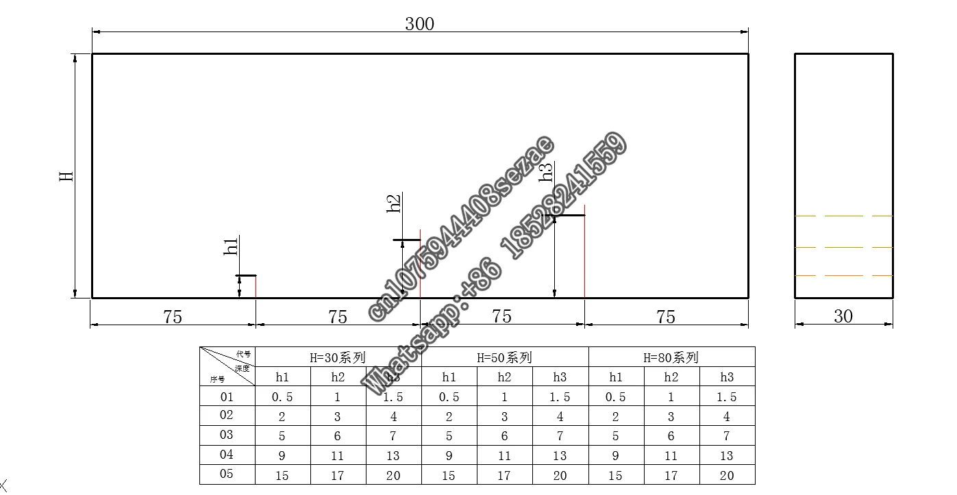 

Custom simulation blocks H-30, 50, 80