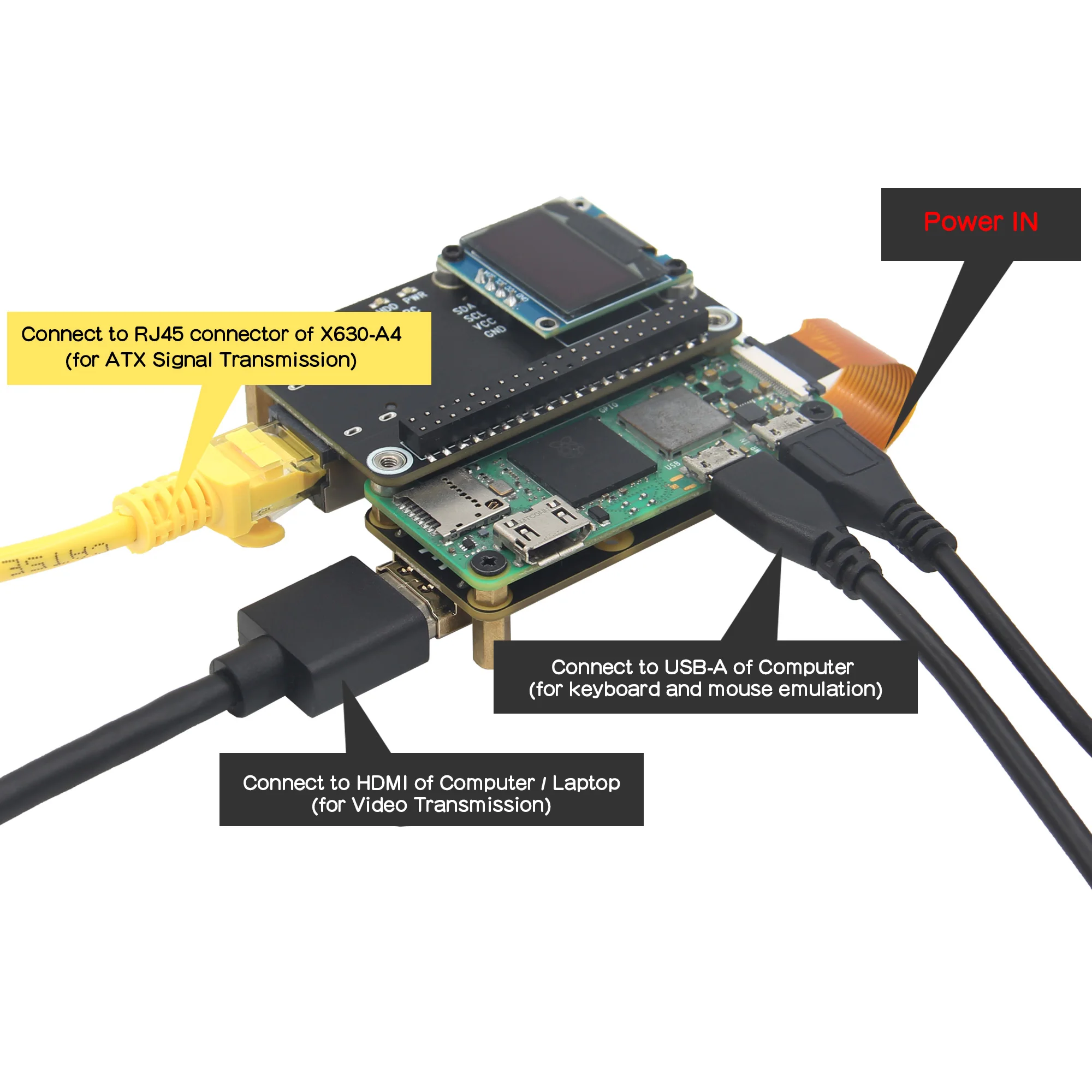 Raspberry Pi-Hdmiと互換性があり,pati,Zero,kvm,ip,v2.0,2 w,KVM-A4と互換性があります -  AliExpress