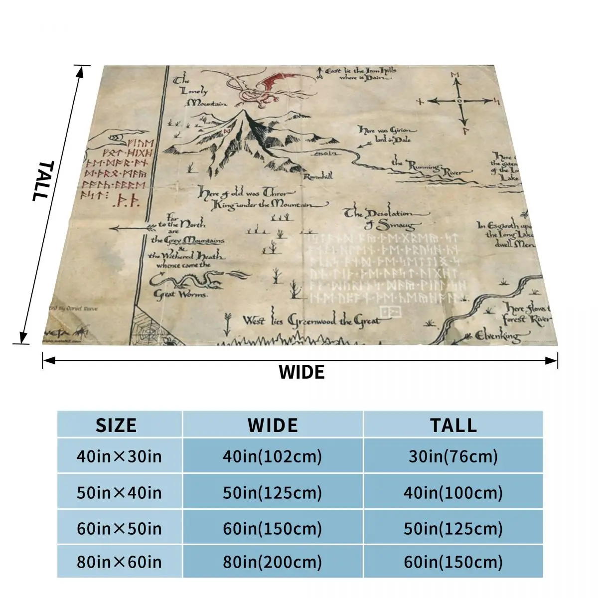 ������ ���� �巡�� ��Ʈ�� ����Ʈ ����ũ�� �ø��� ���