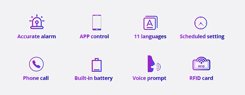 Signalizacijos sistemos apžvalga 2