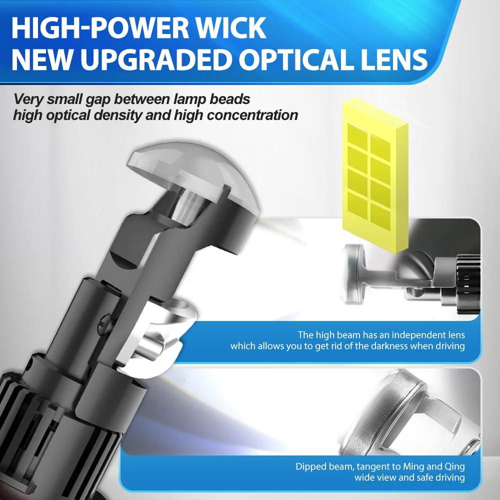 Mini Projector Lens H11 H9 H8 LED Car Headlight 26000LM 6500K CSP Chips Fog Light Bulb 12V 24V Easy Installation Canbus No Error