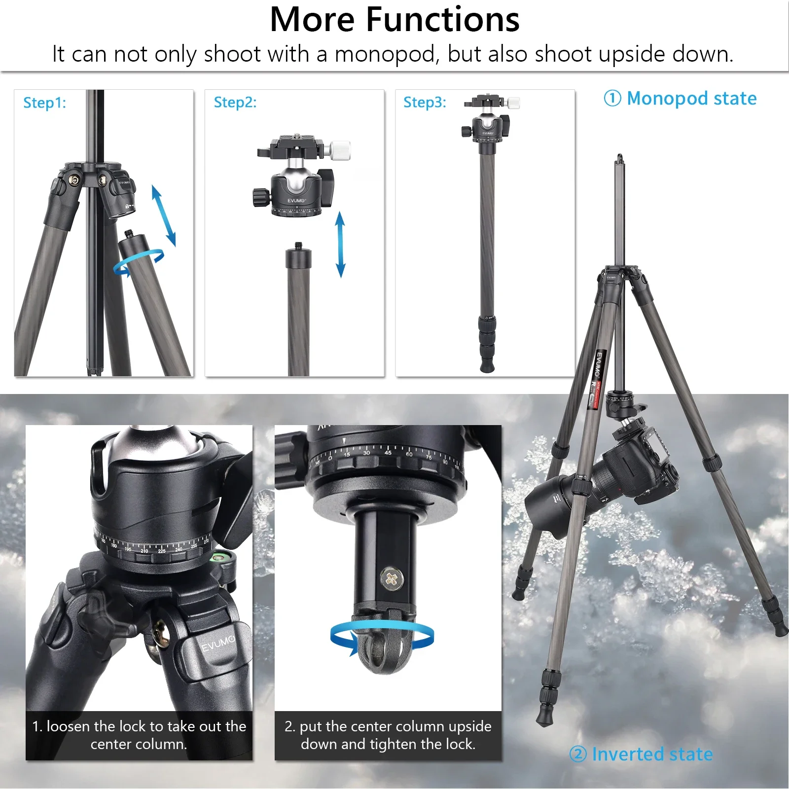 EVUMO HT4C 65in/165cm Tall Carbon Fiber Portable Tripod for