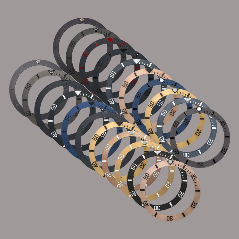 dsc-products