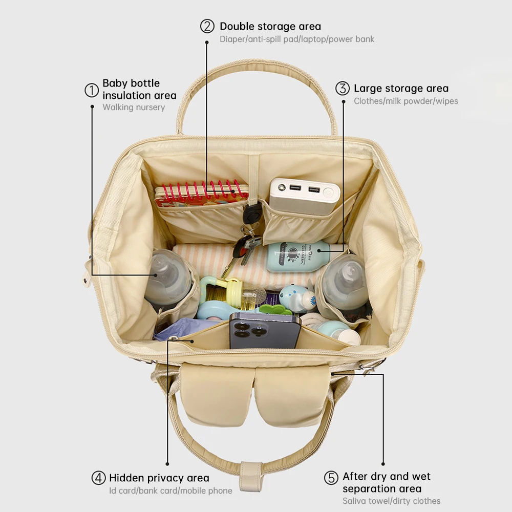 21in Large Diaper Bag Backpack for Baby Girl Boys with Wet Dry Bag Lightweight Cute Waterproof Travel Mom Dad Diaper Bag 5