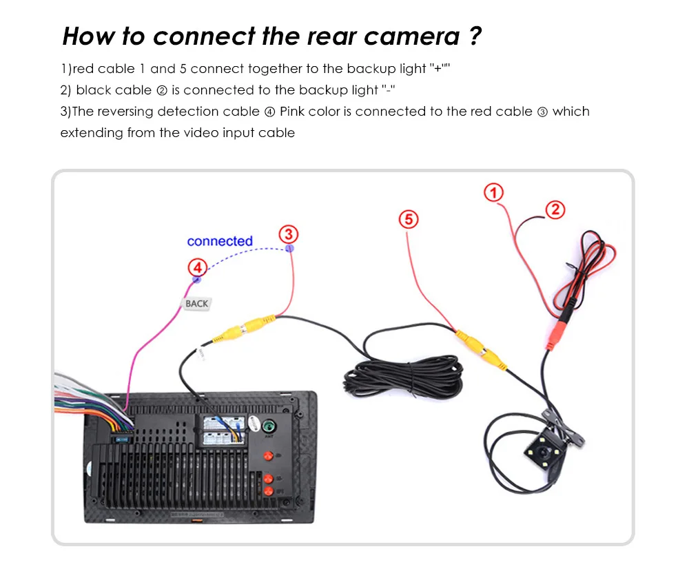 Rearview_Camera_Input-2.jpg